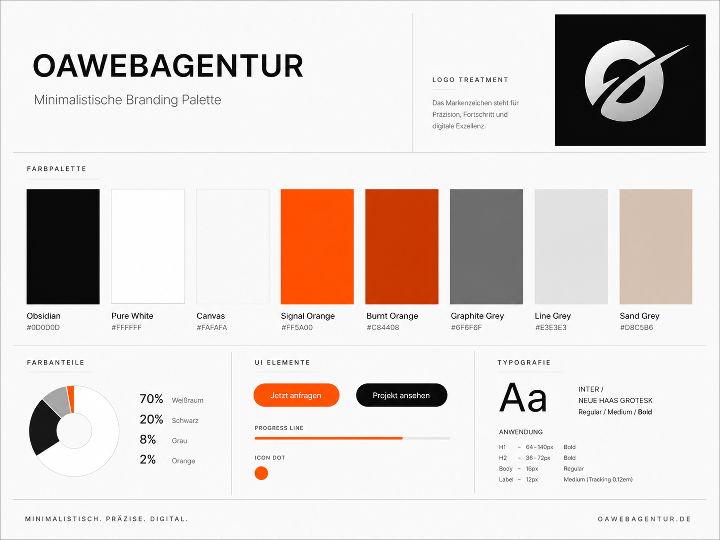 Branding-Beispiel – Farbwelt & Markenidentität